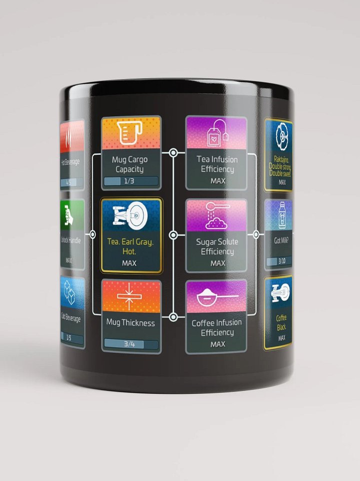 STFC Mug Research (11oz) product image (2)