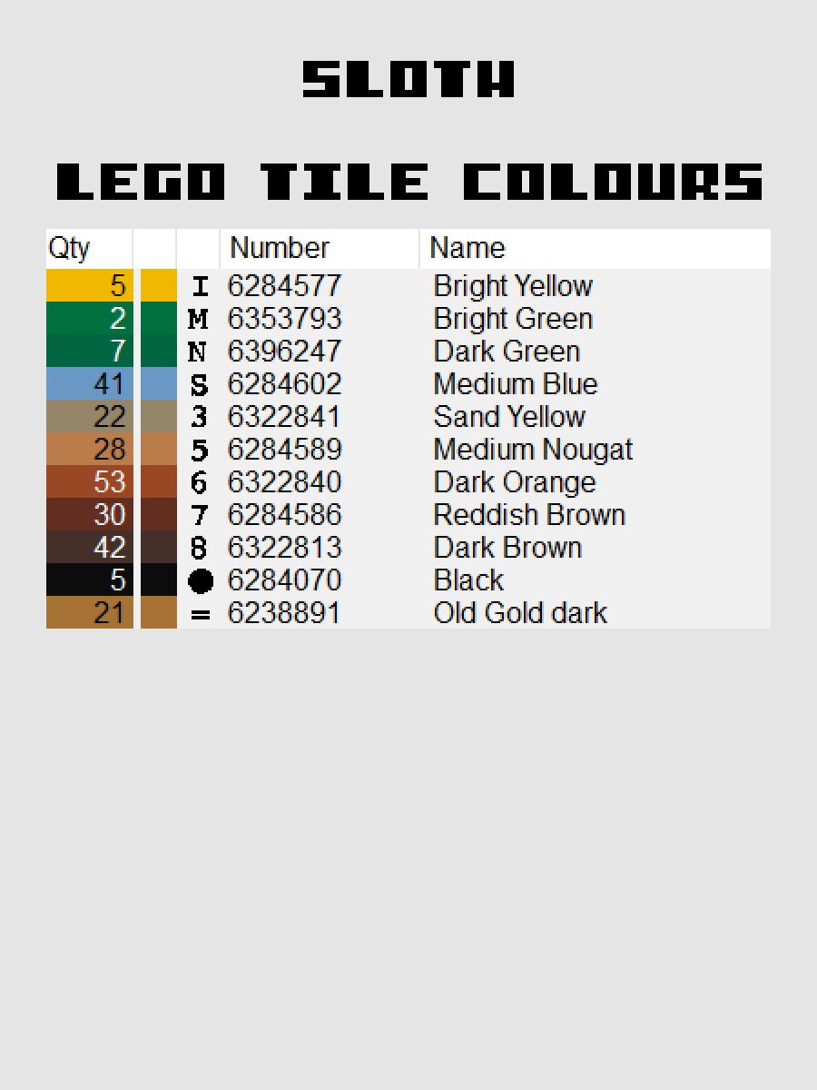 Sloth Pixel Art product image (5)