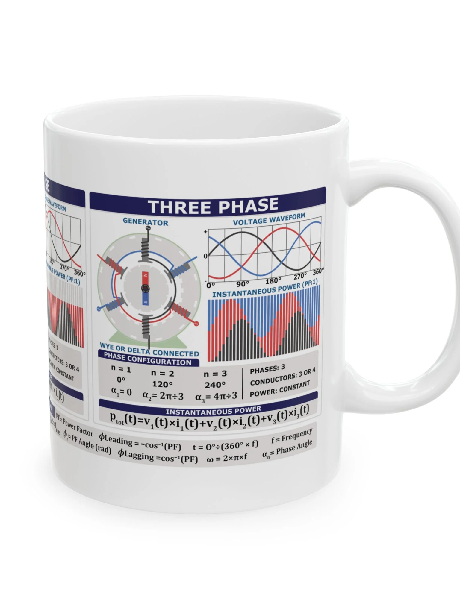 Why Not Two-Phase? Mug product image (10)