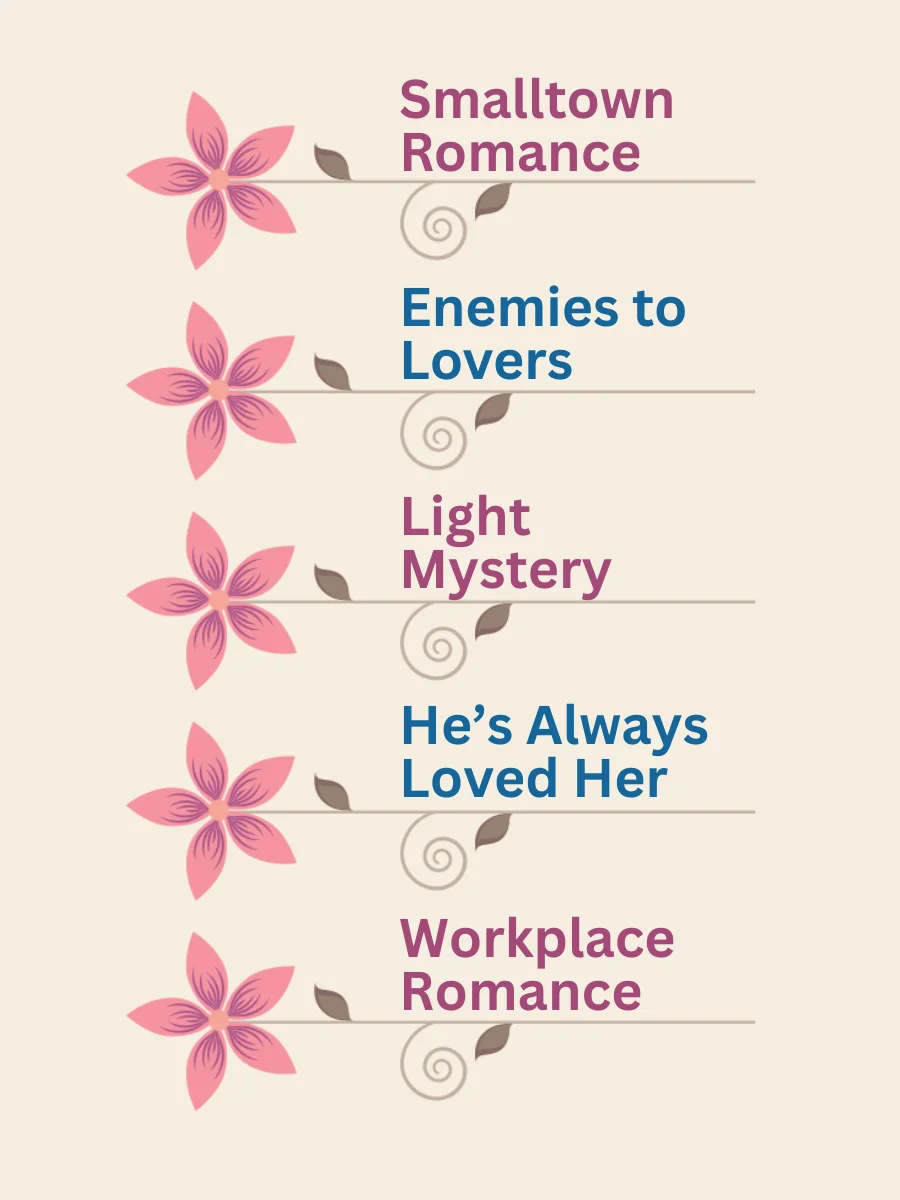Not in Her Wildest Dreams product image (3)