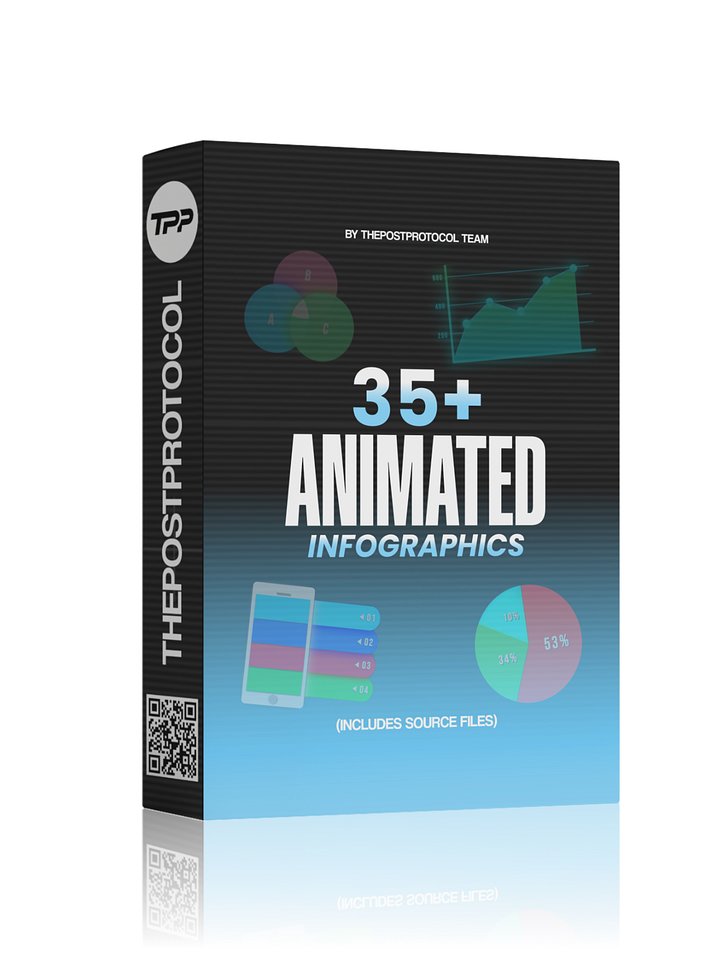 35+ Infographics Pack product image (1)