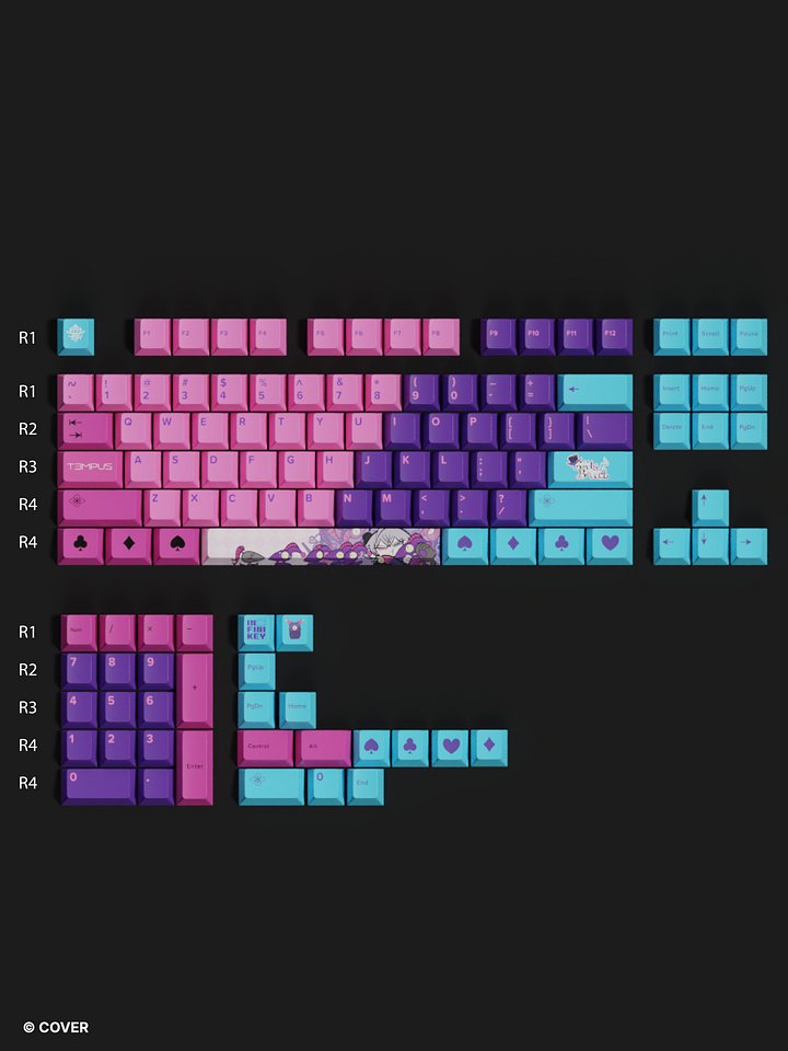 [PRE-ORDER] Gavis Bettel Keycaps product image (1)