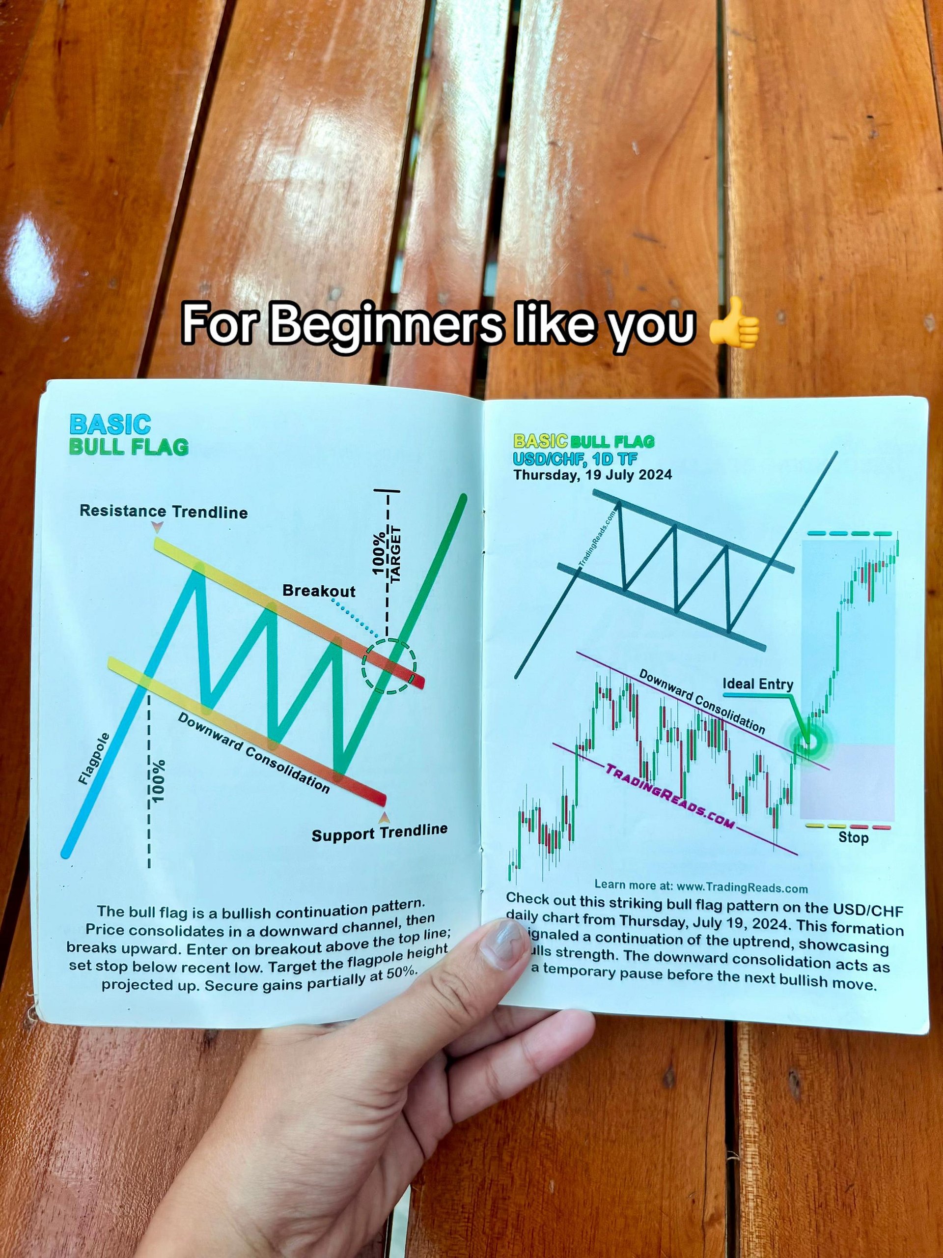 Smart Trading Book 📚 product image (4)