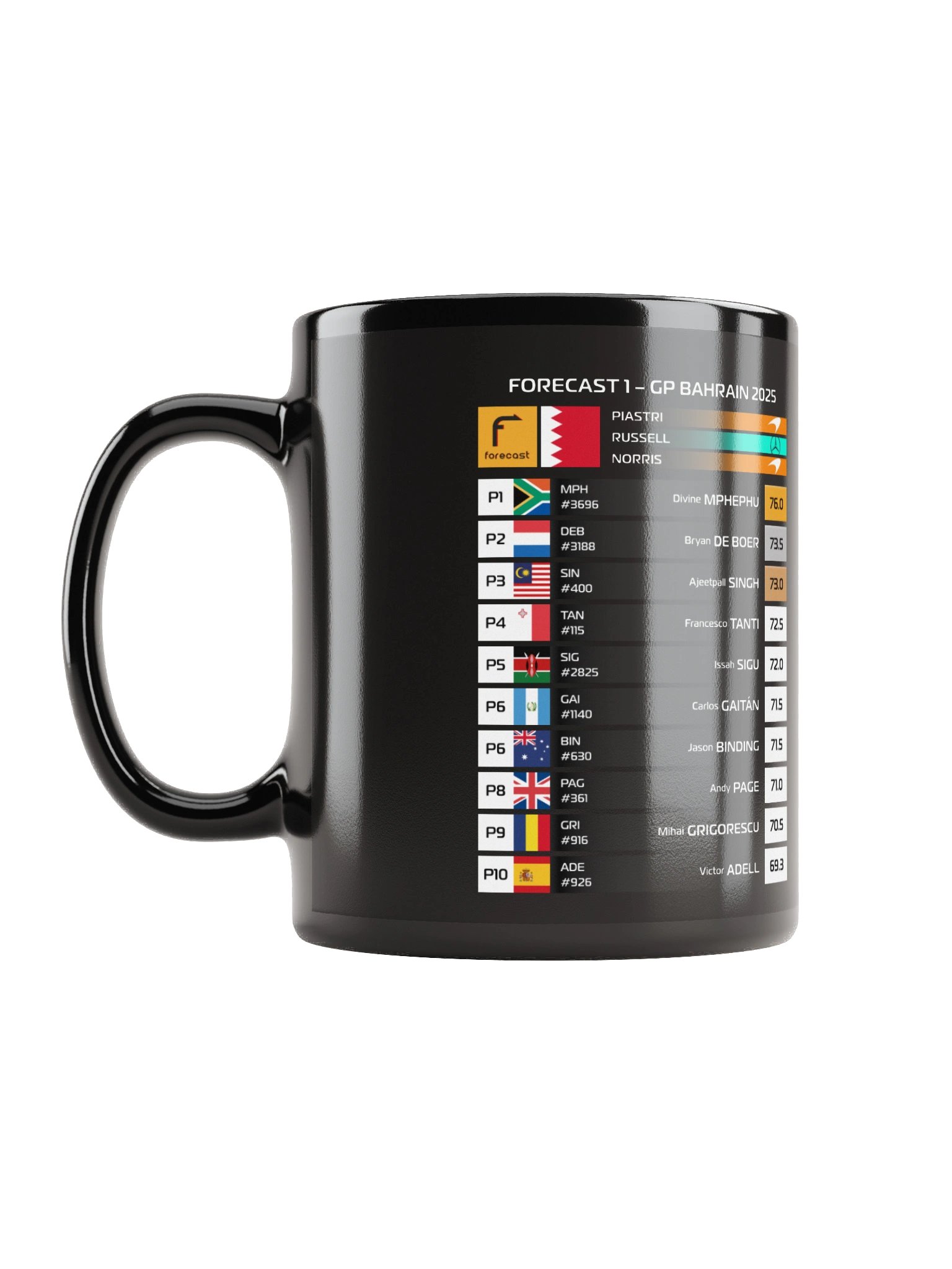 GP Bahrain 2025 Mug product image (6)