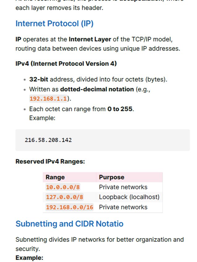 E-learn Junior Penetration Tester (eJPTv2) Study Notes (Unofficial) + FREE CHEAT SHEET product image (3)