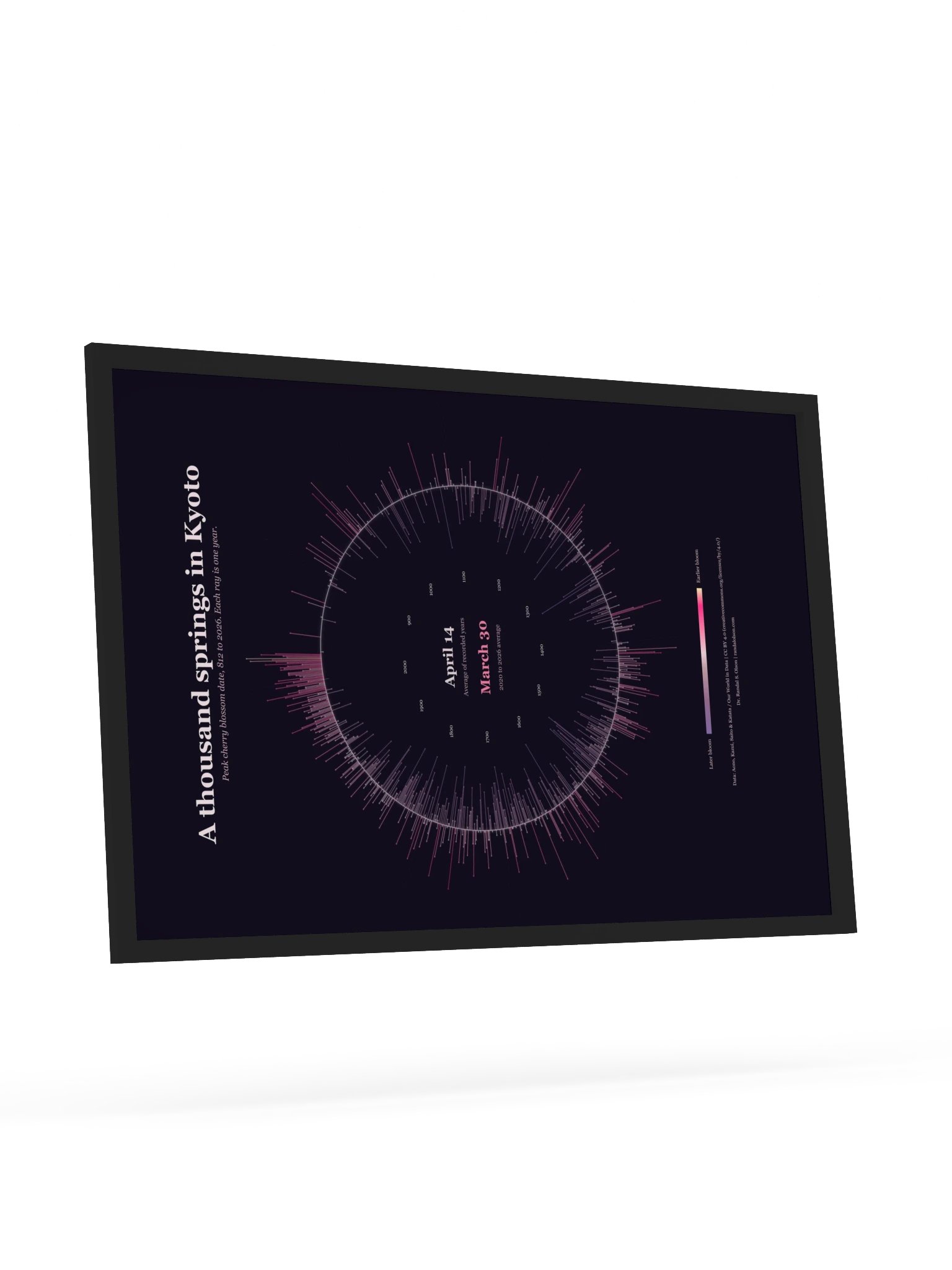 A thousand springs in Kyoto | 24 x 36-inch black-framed poster product image (9)