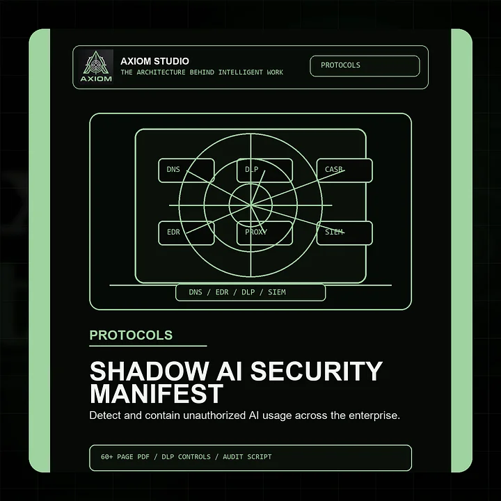 Axiom Corporate Shadow AI Mitigation & Security Manifest product image (1)