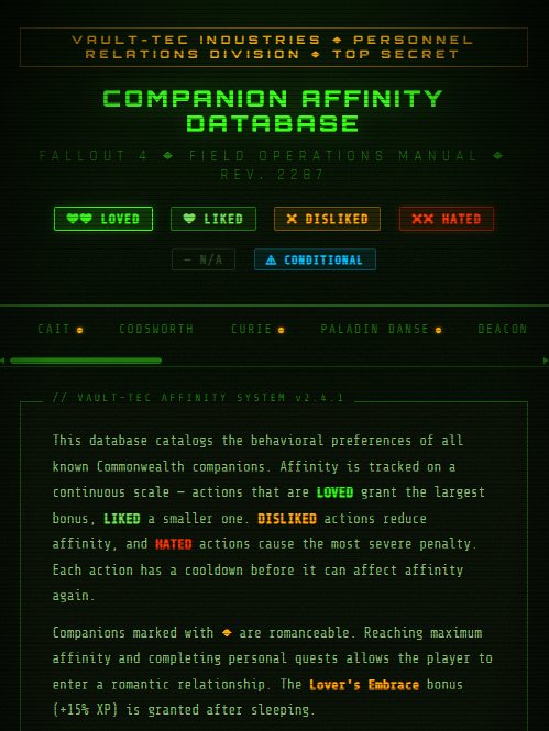 Fallout 4 Companion Affinity Database product image (2)