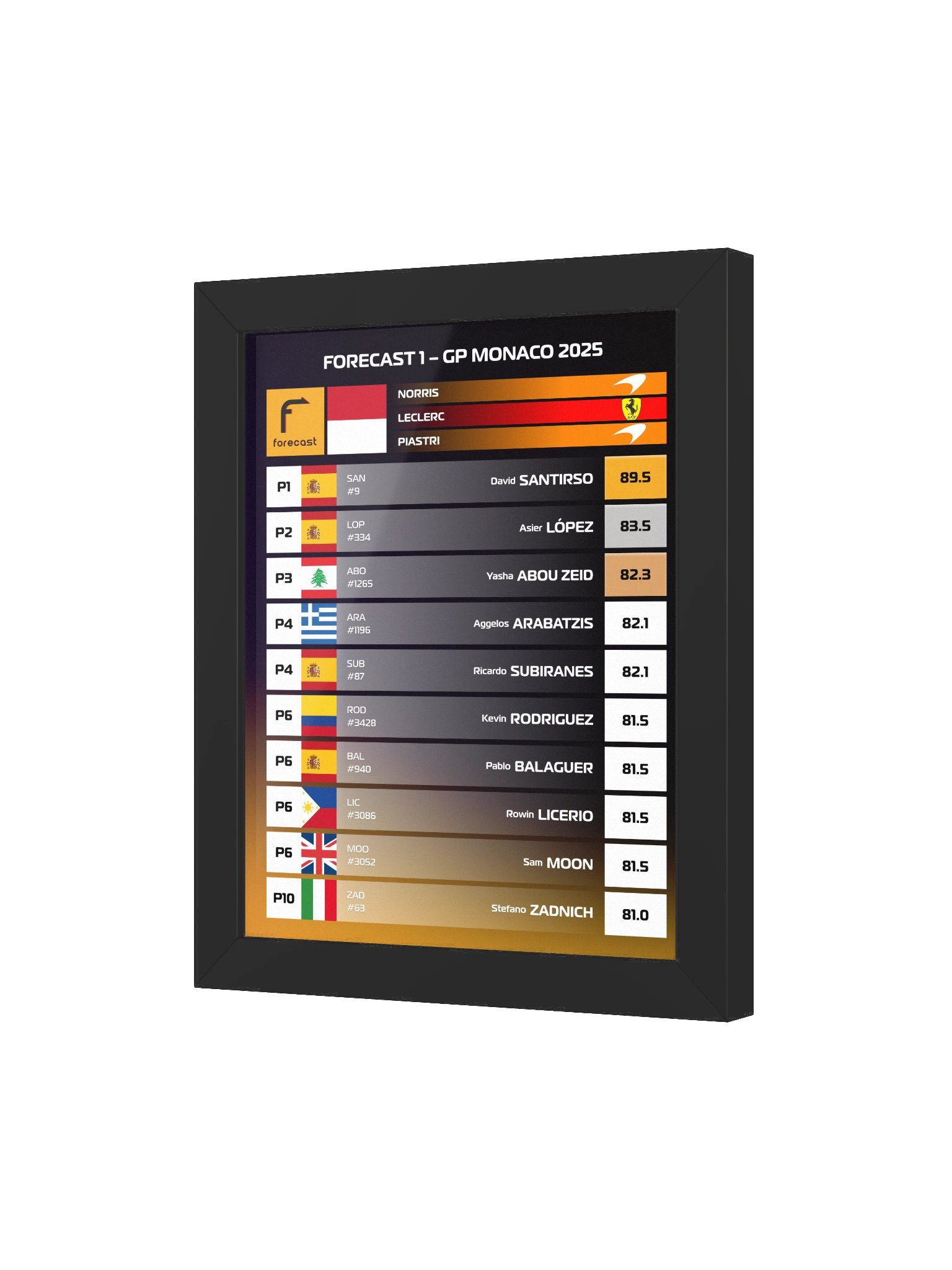 GP Monaco 2025 Frame product image (5)