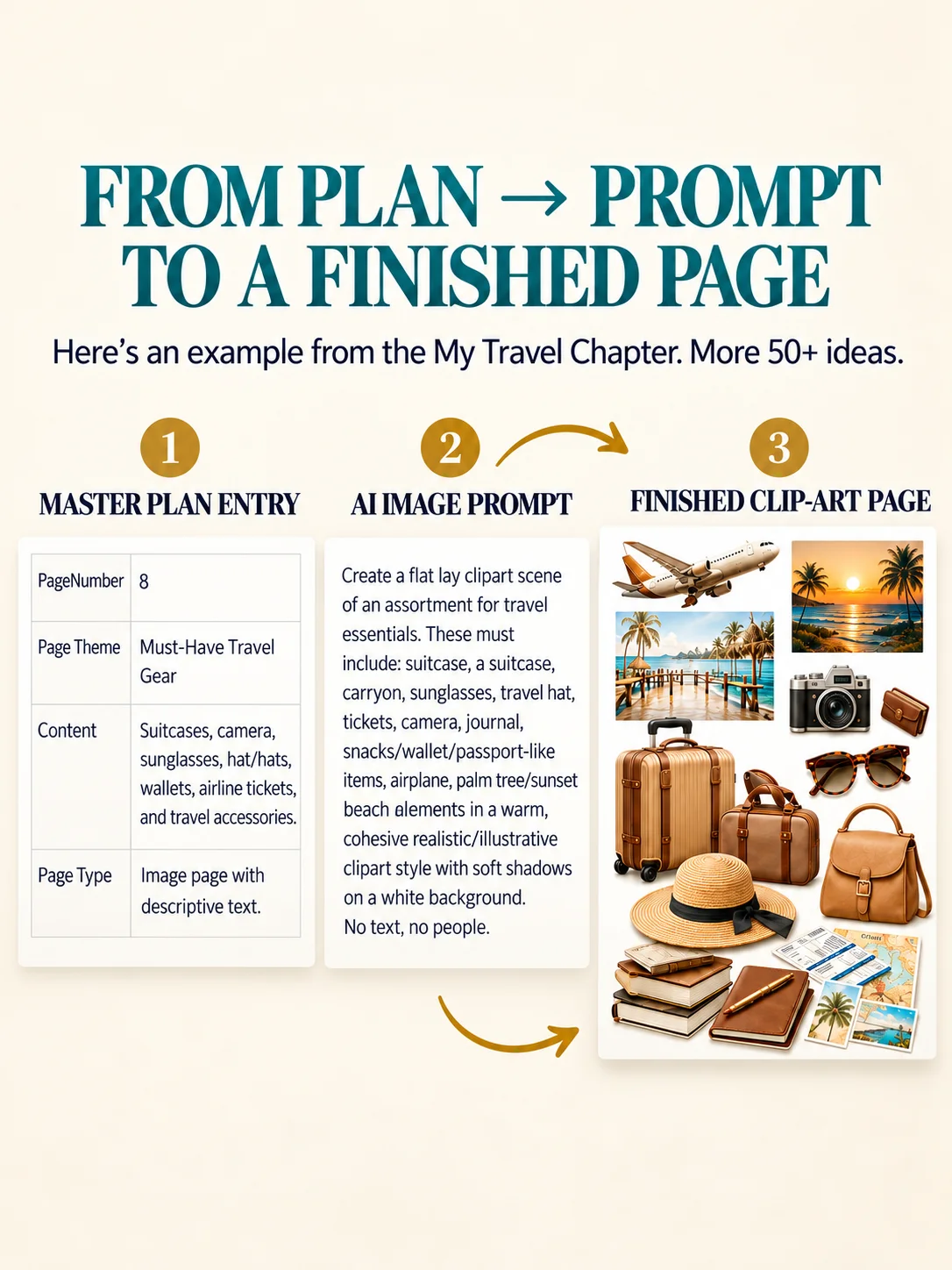 Clip Art Vision Board Book Planning Kit product image (6)