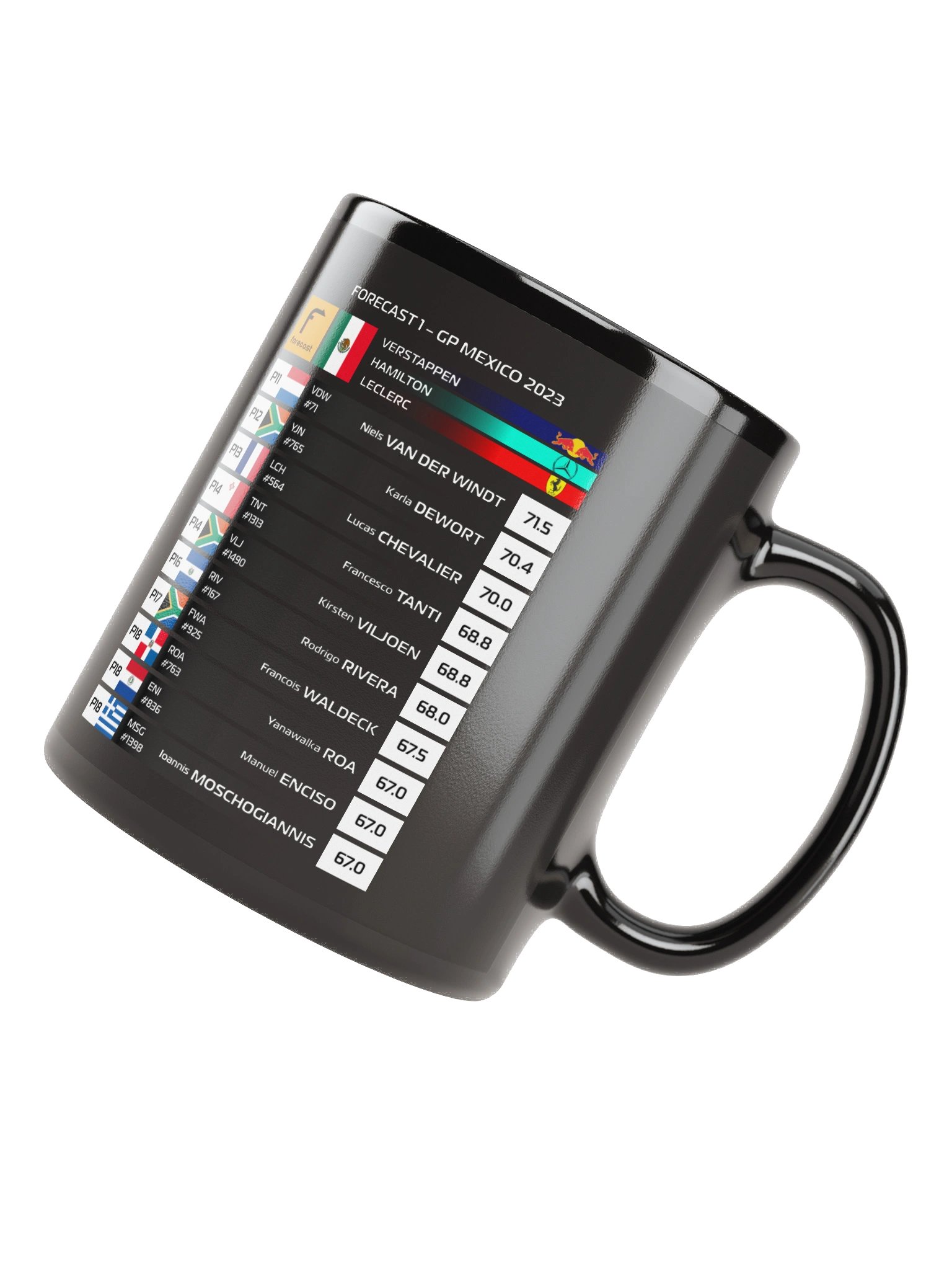 GP Mexico 2023 Mug product image (5)