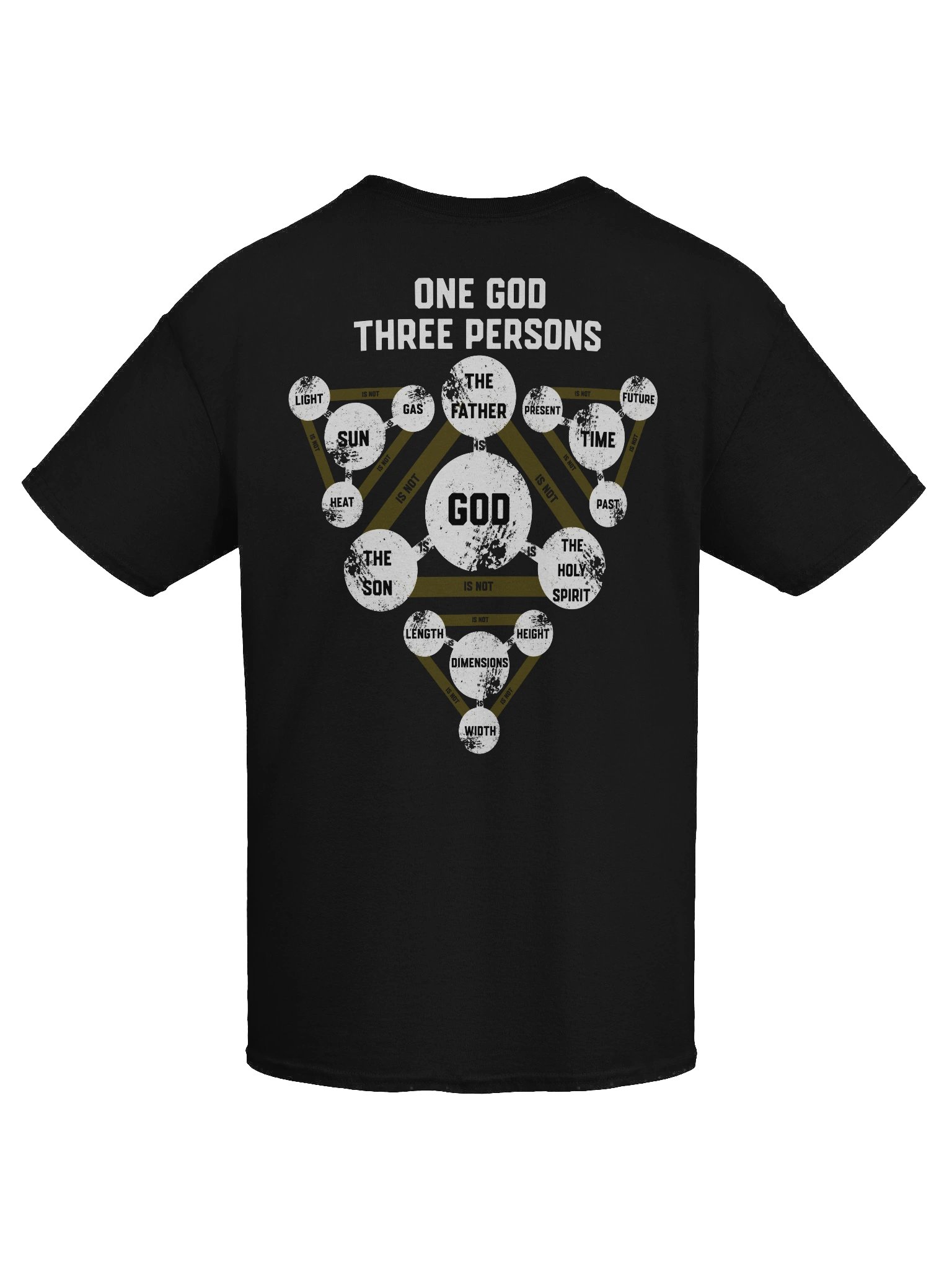 YHWH Heavyweight Tee - 1 God 3 Persons product image (3)