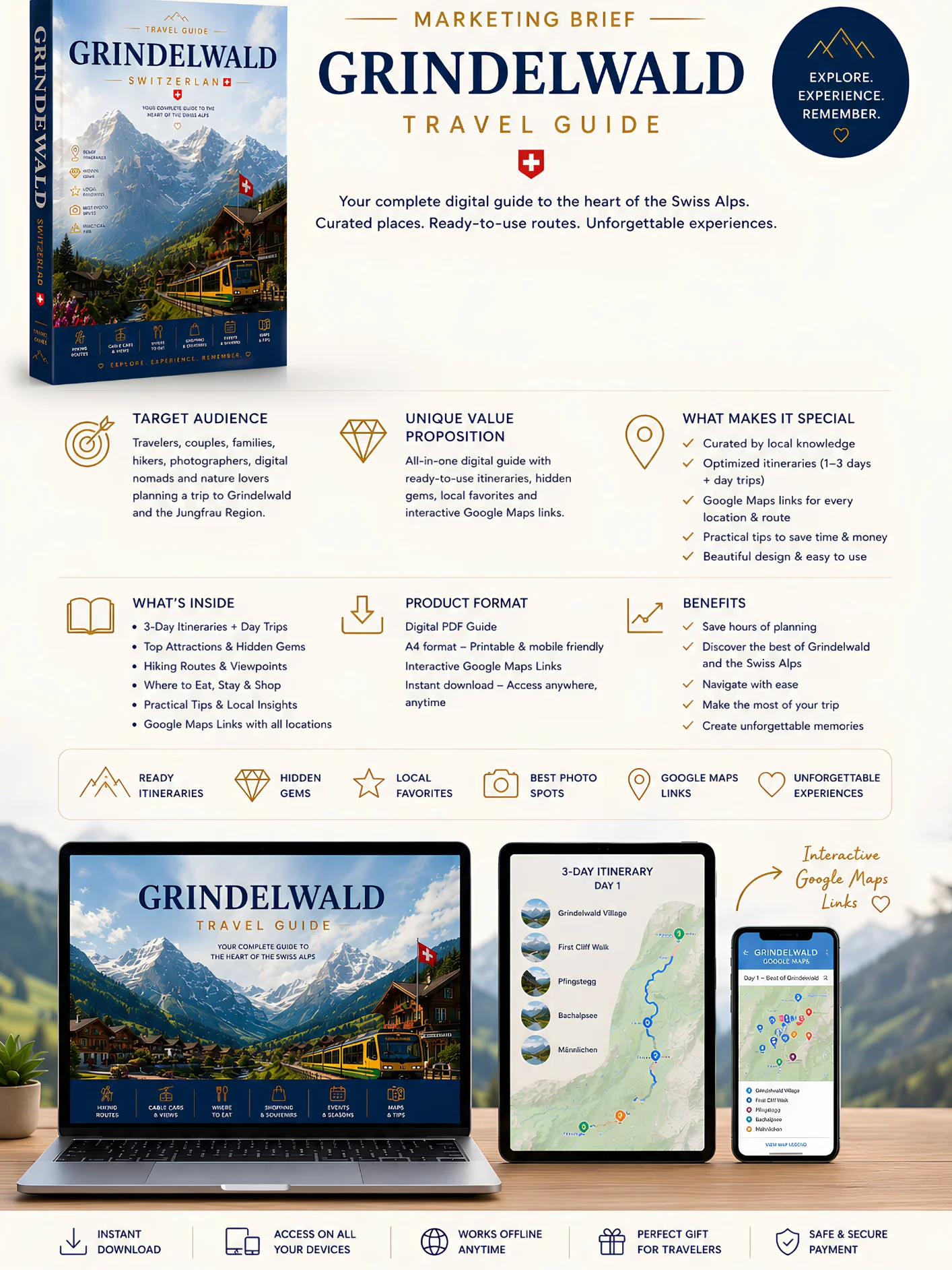 Grindelwald Explorer Kit product image (3)