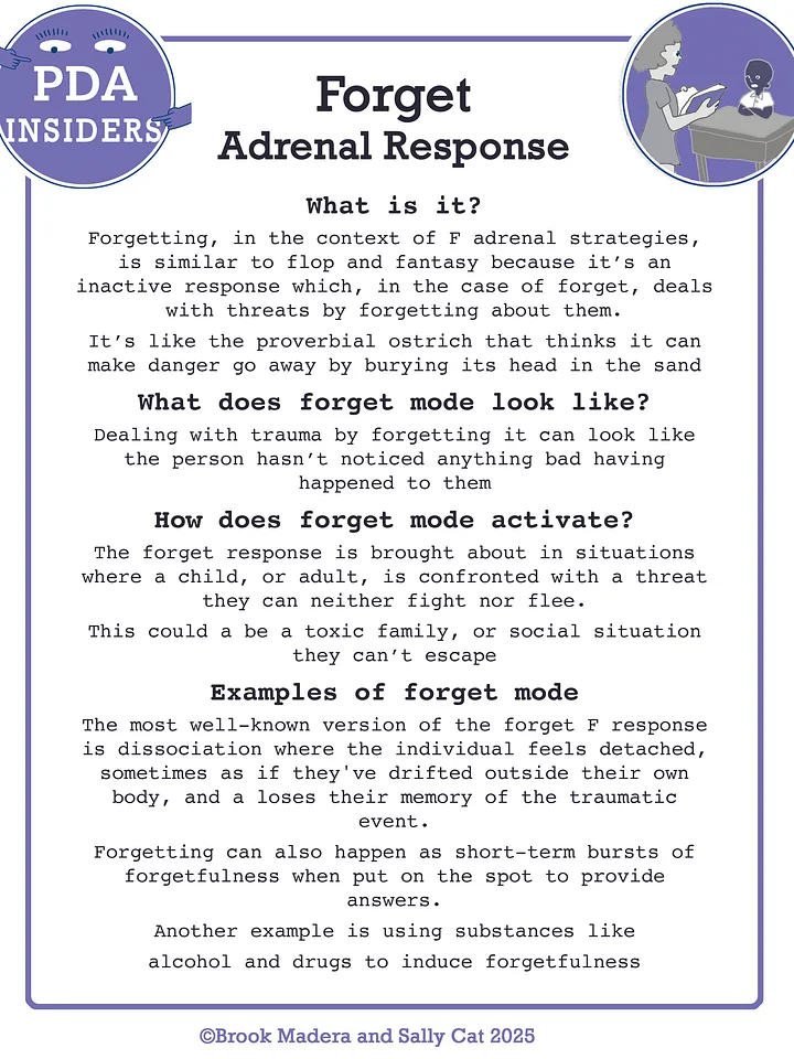 Forget adrenal response product image (1)