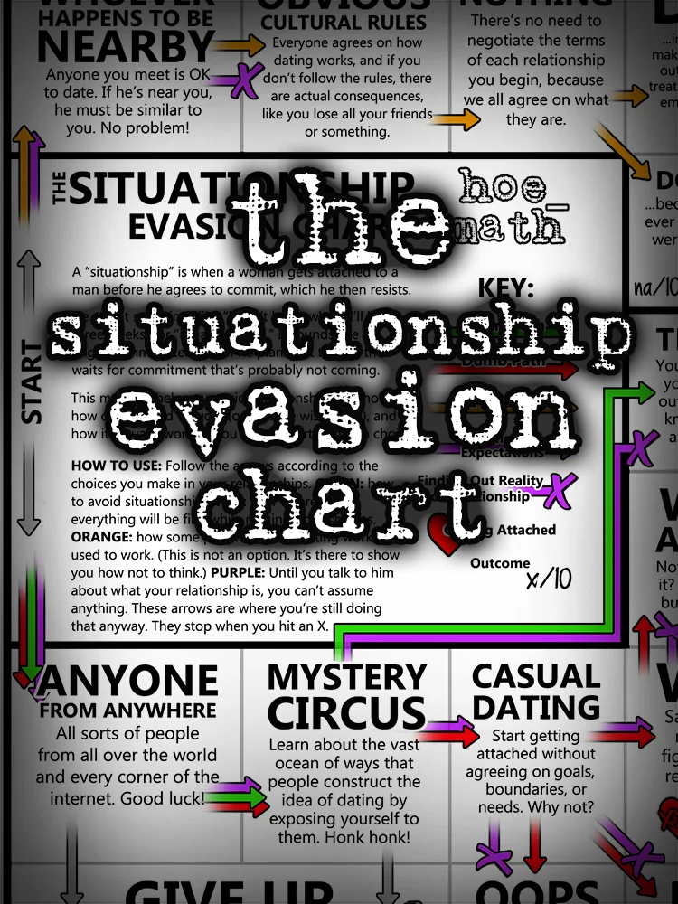 THE SITUATIONSHIP EVASION CHART product image (1)
