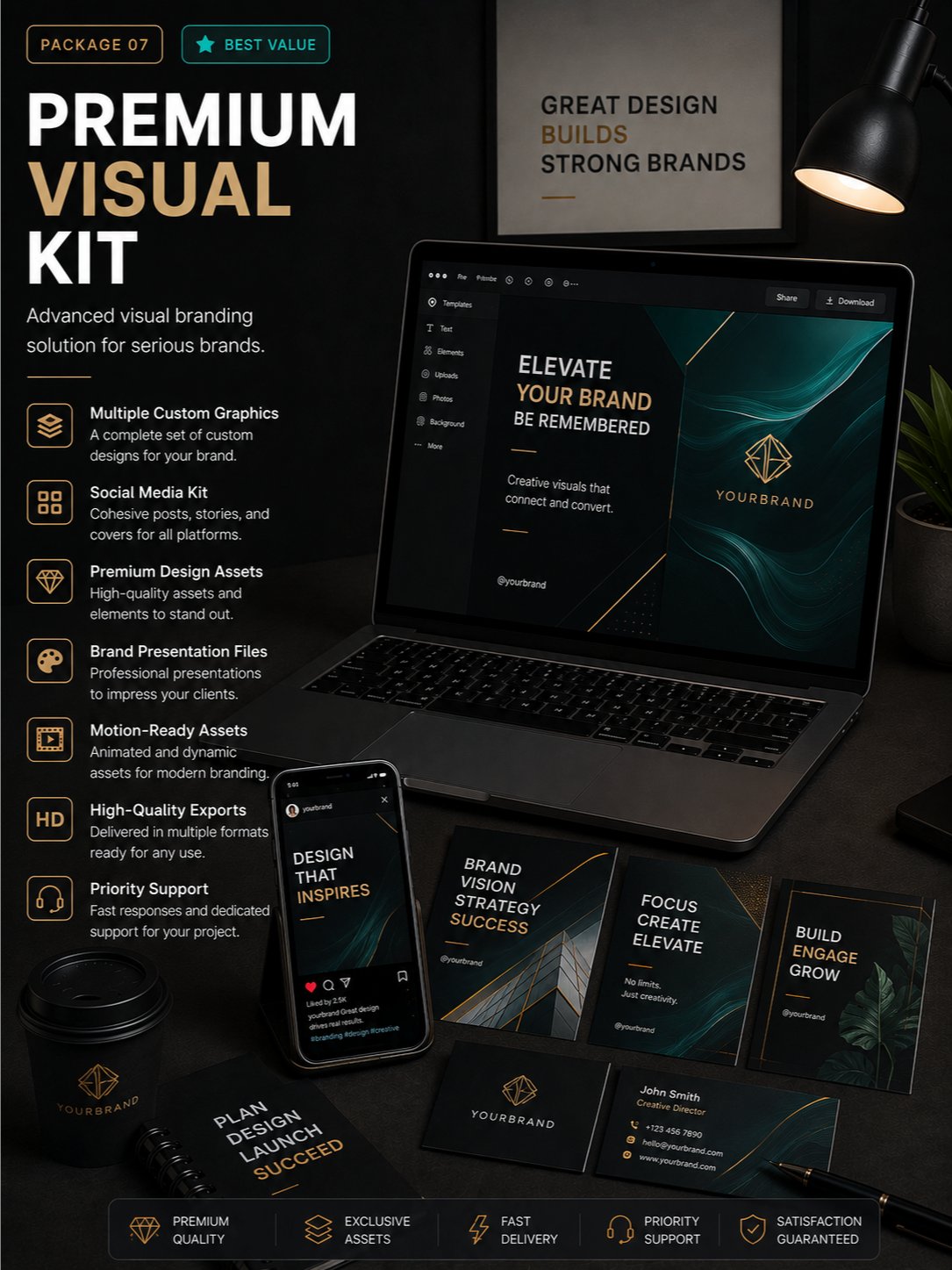 Premium Visual Kit product image (1)