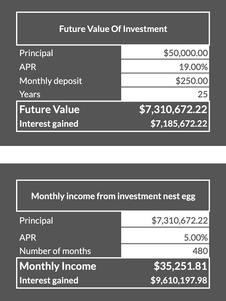 Financial Calculators product image (1)