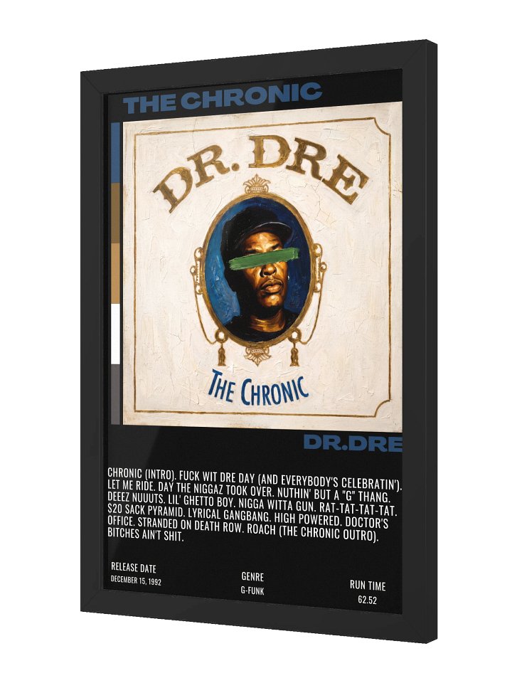 "THE CHRONIC" product image (2)