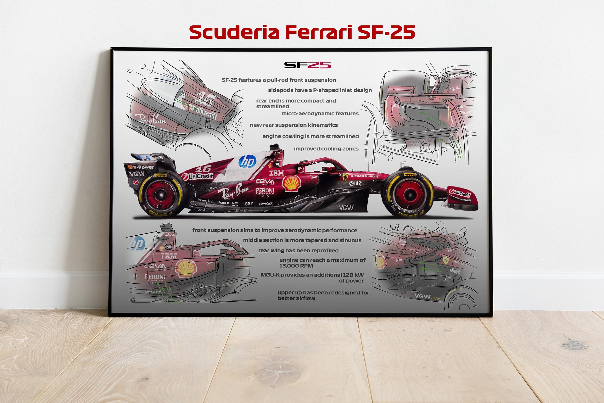 DIGITAL SF-25 technical blueprint drawing Scuderia Ferrari, Leclerc and Hamilton F1, Formula-1, F1 Posters, F1 Art, Formula 1 Wall Art, Gifts for Him, Motorsport product image (1)