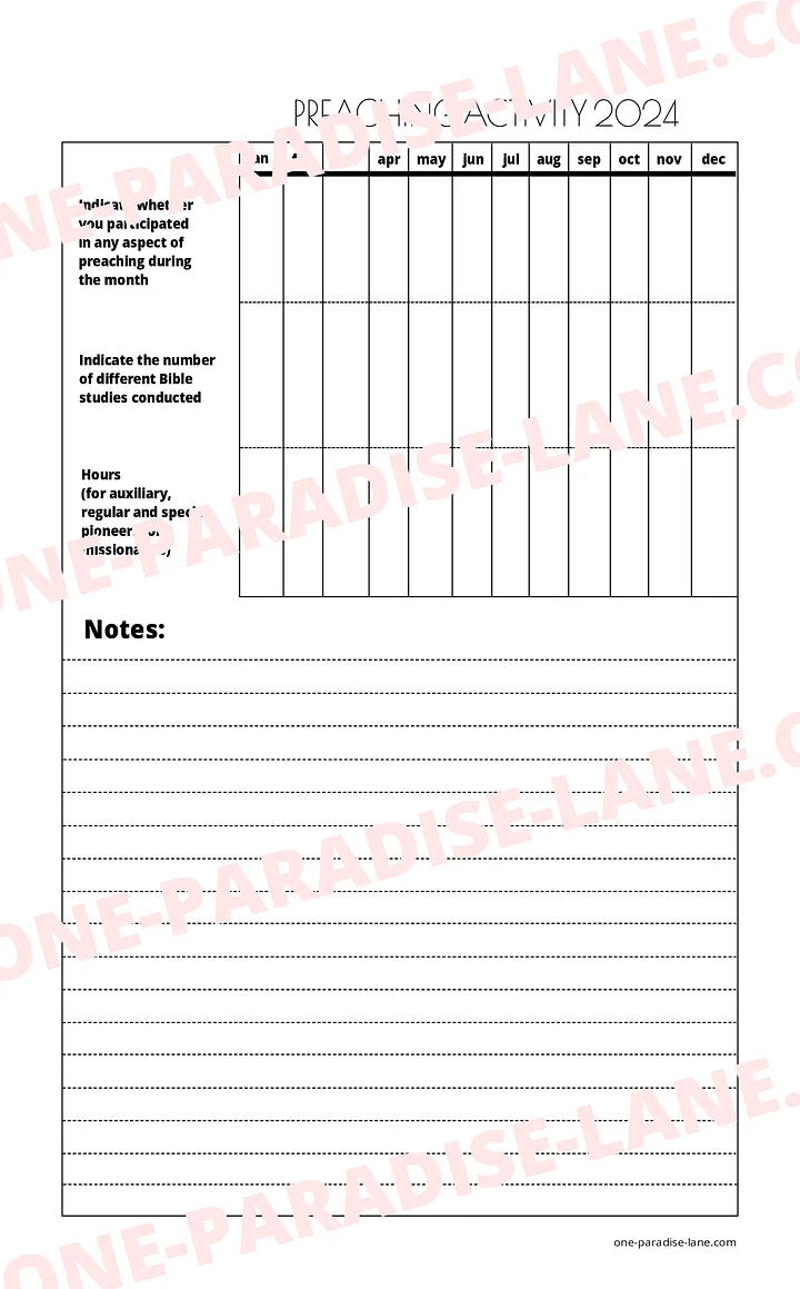 JW 2024 Preaching Activity Report product image (1)