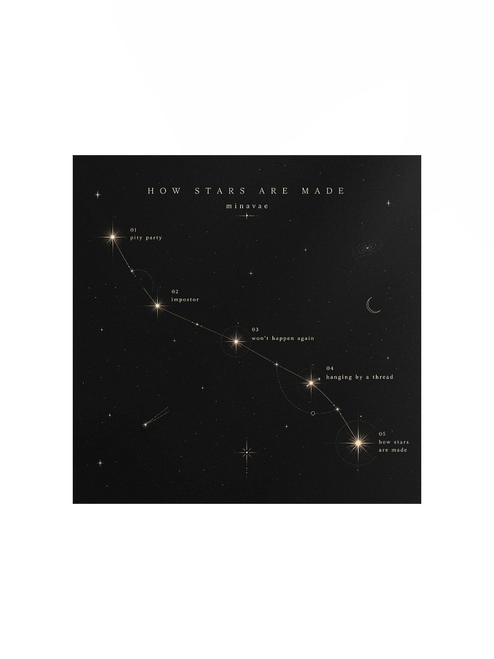 ep constellation map poster product image (4)