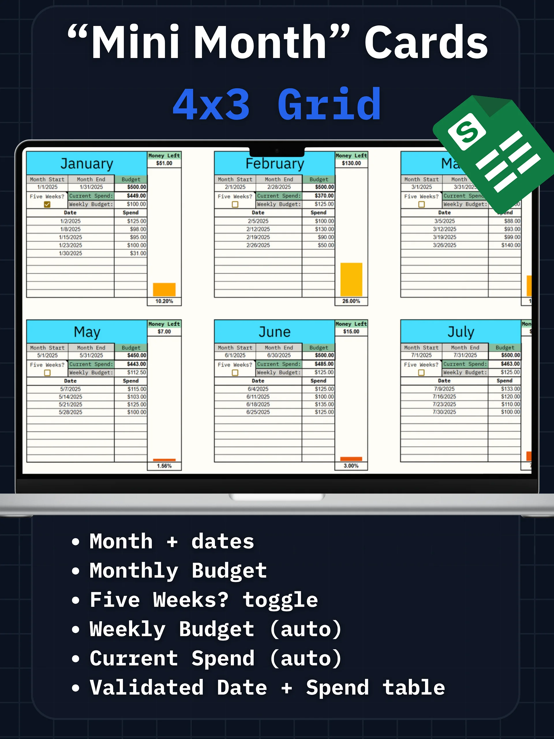Monthly Grocery Budget Tracker Pro product image (3)