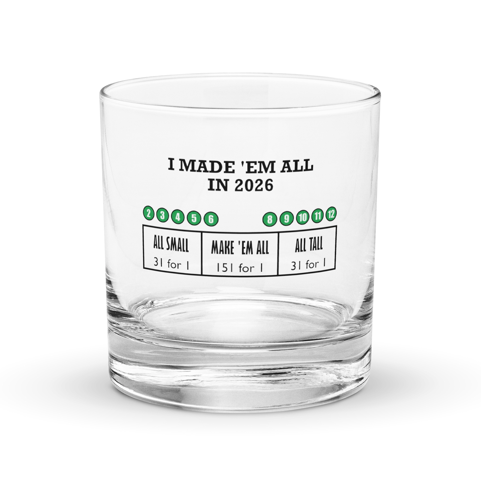 Made 'Em All - 151 for 1 (Rocks Glass) product image (1)