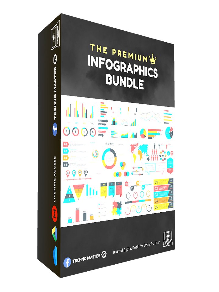 50+ Infographics Bundle – Eye-Catching Templates for Business, Marketing & Education product image (1)