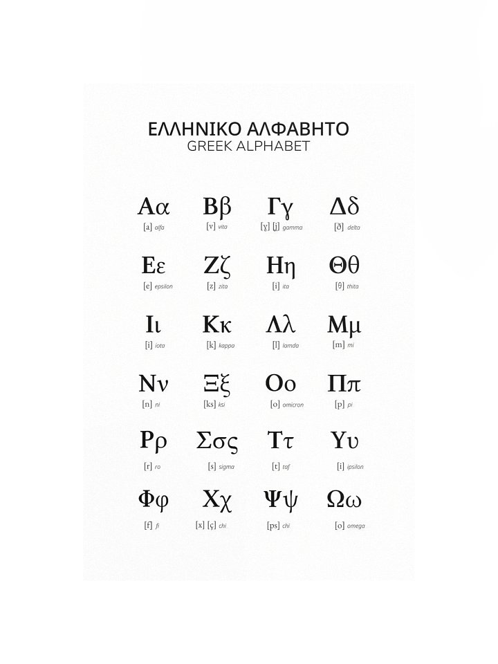 Greek Alphabet Poster (Minimalistic Design) product image (1)