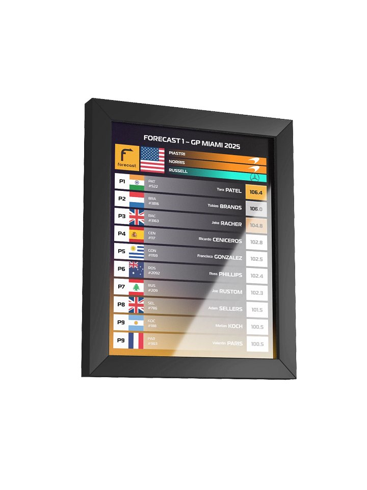 GP Miami 2025 Frame product image (3)