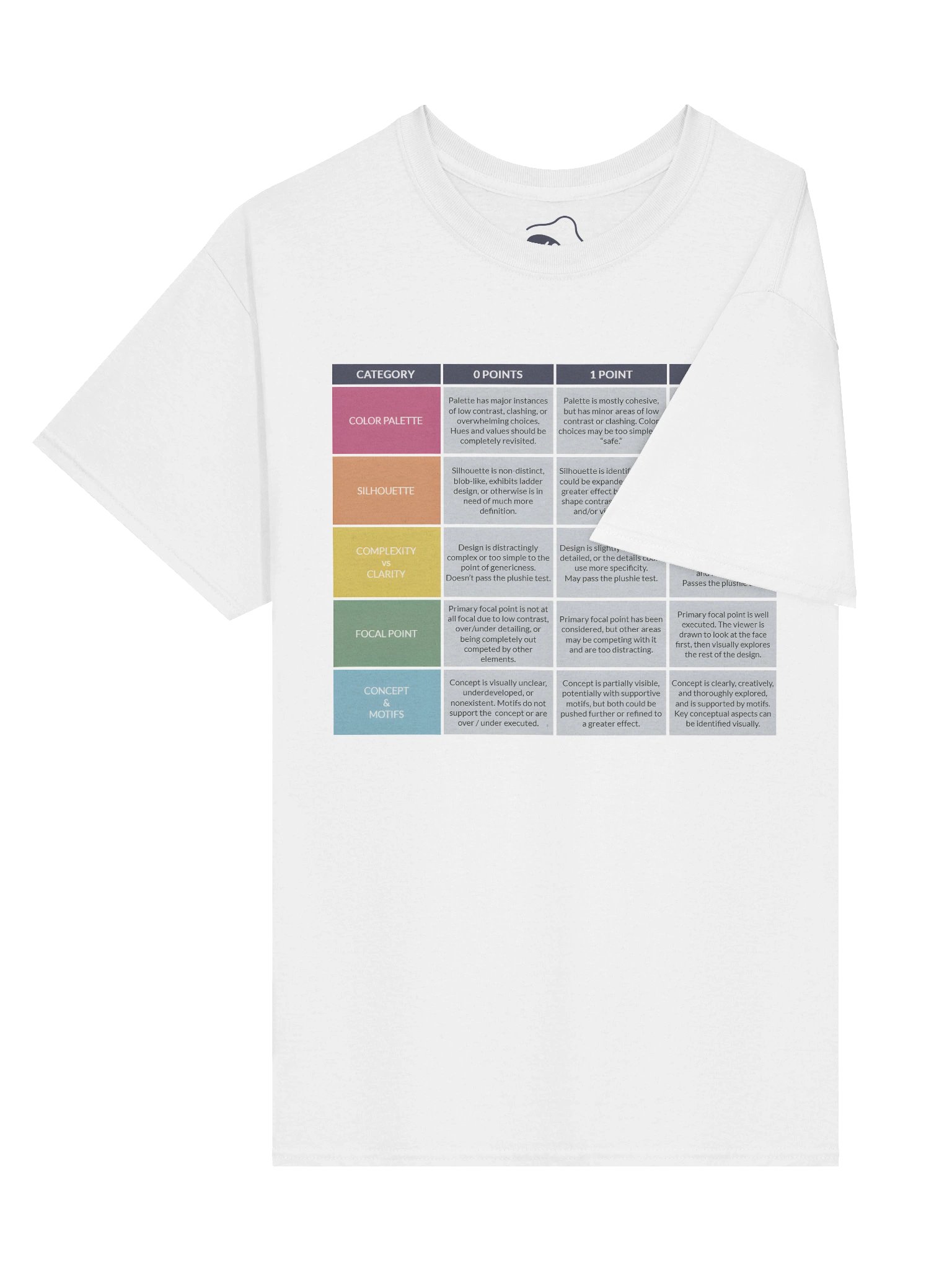 Squiiji's Character Design Rubric Tee product image (3)
