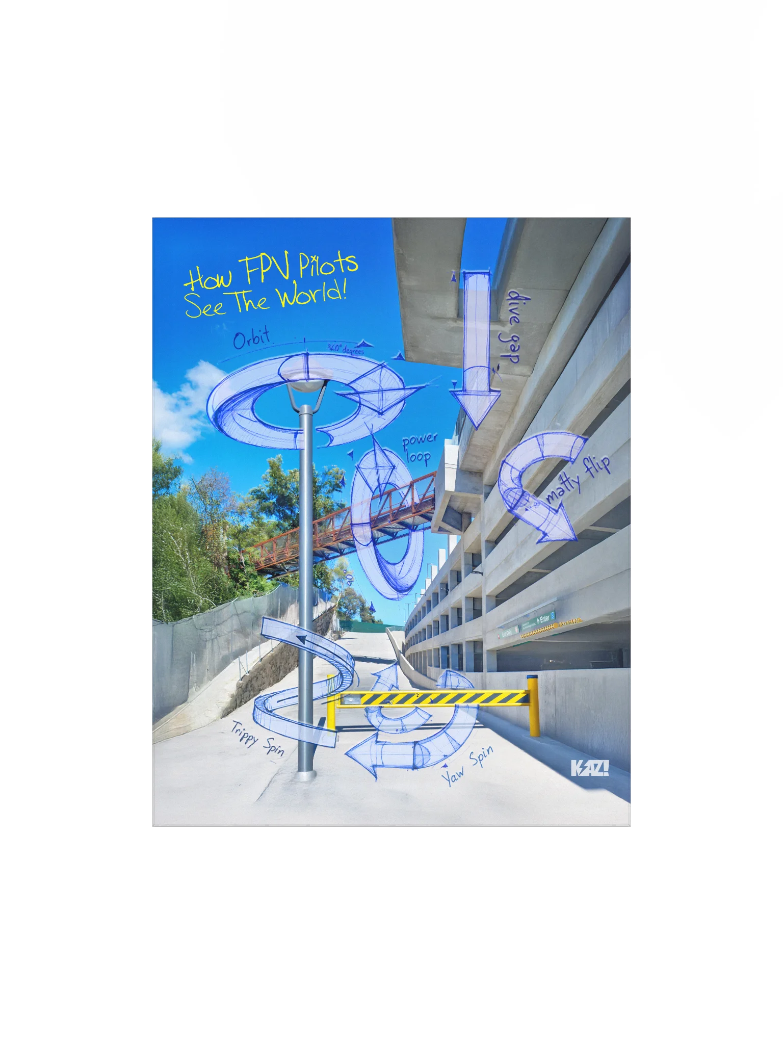 How FPV Pilots See The World - Print product image (1)