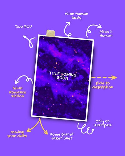 Get ready for an interstellar romance! 🌌✨

Yut Asky, an alien girl from Serenvale, is on a mission to explore Earth as her ho...