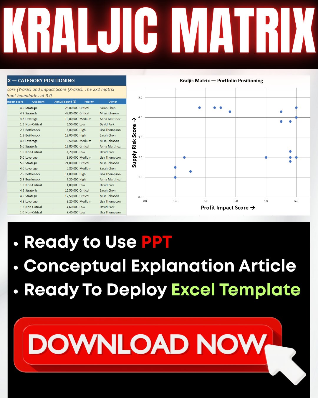 kraljic-matrix-excel-template-procurement-risk-analysis-strategic