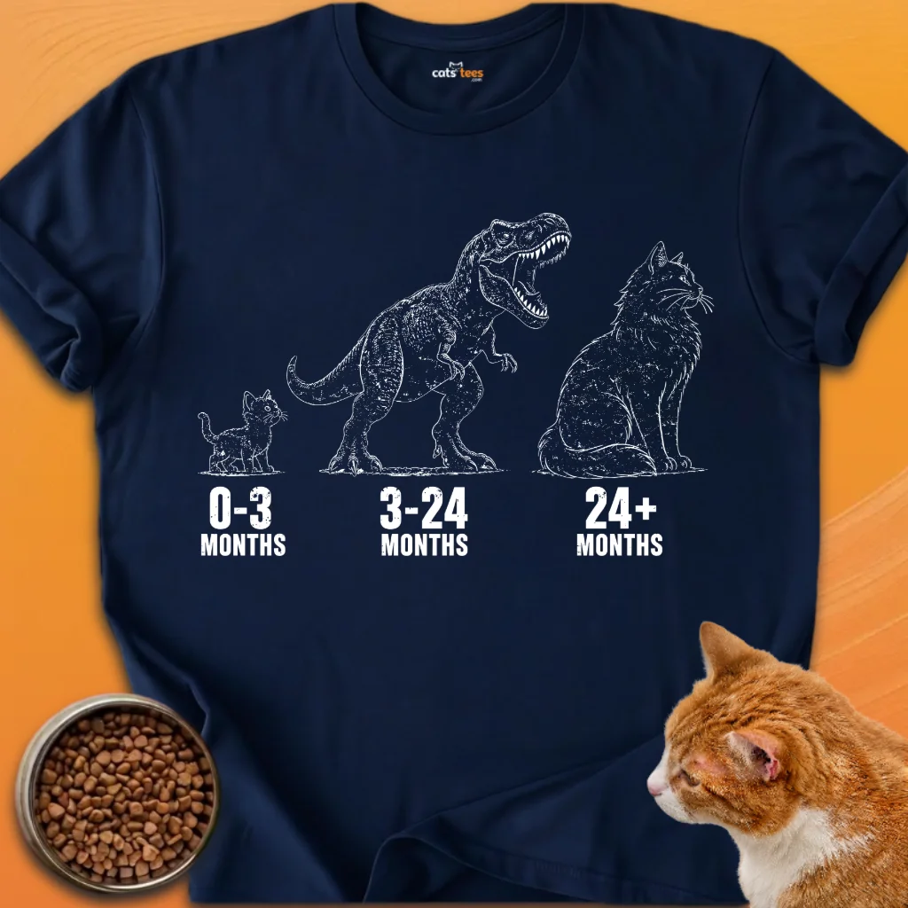 Cat Evolution product image (11)