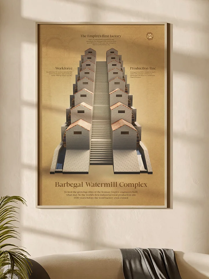 The Barbegal Watermill Complex (Framed Poster) product image (1)