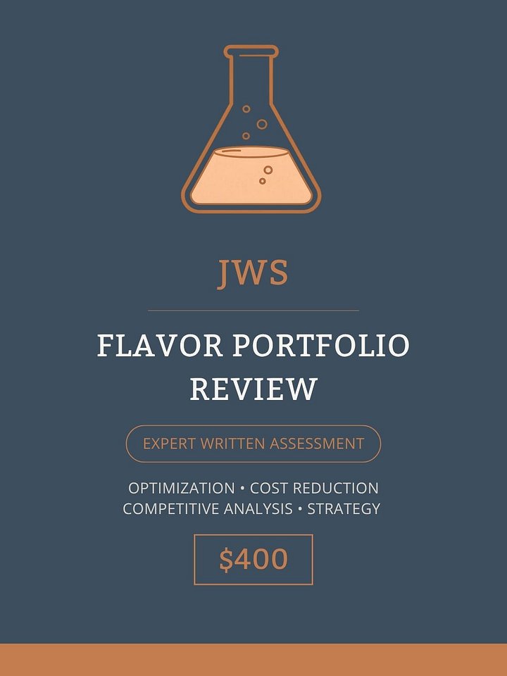 Flavor Portfolio Review: Expert Written Assessment for Oral Care Brands product image (1)