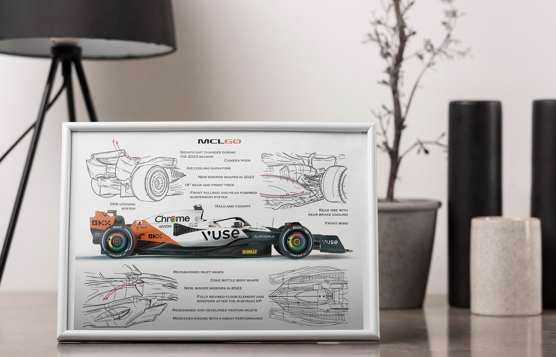 DIGITAL MCL60 Mclaren technical, Norris, Piastri, F1, Formula-1, F1 Posters, F1 Art, Formula 1 Wall Art, Gifts for Him, Motorsport, Vettel drawing product image (3)