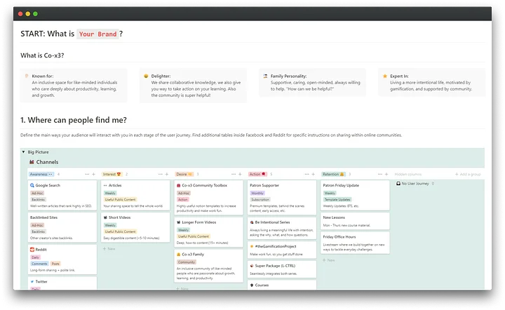 Creator's Toolkit Notion Template Pack product image (2)