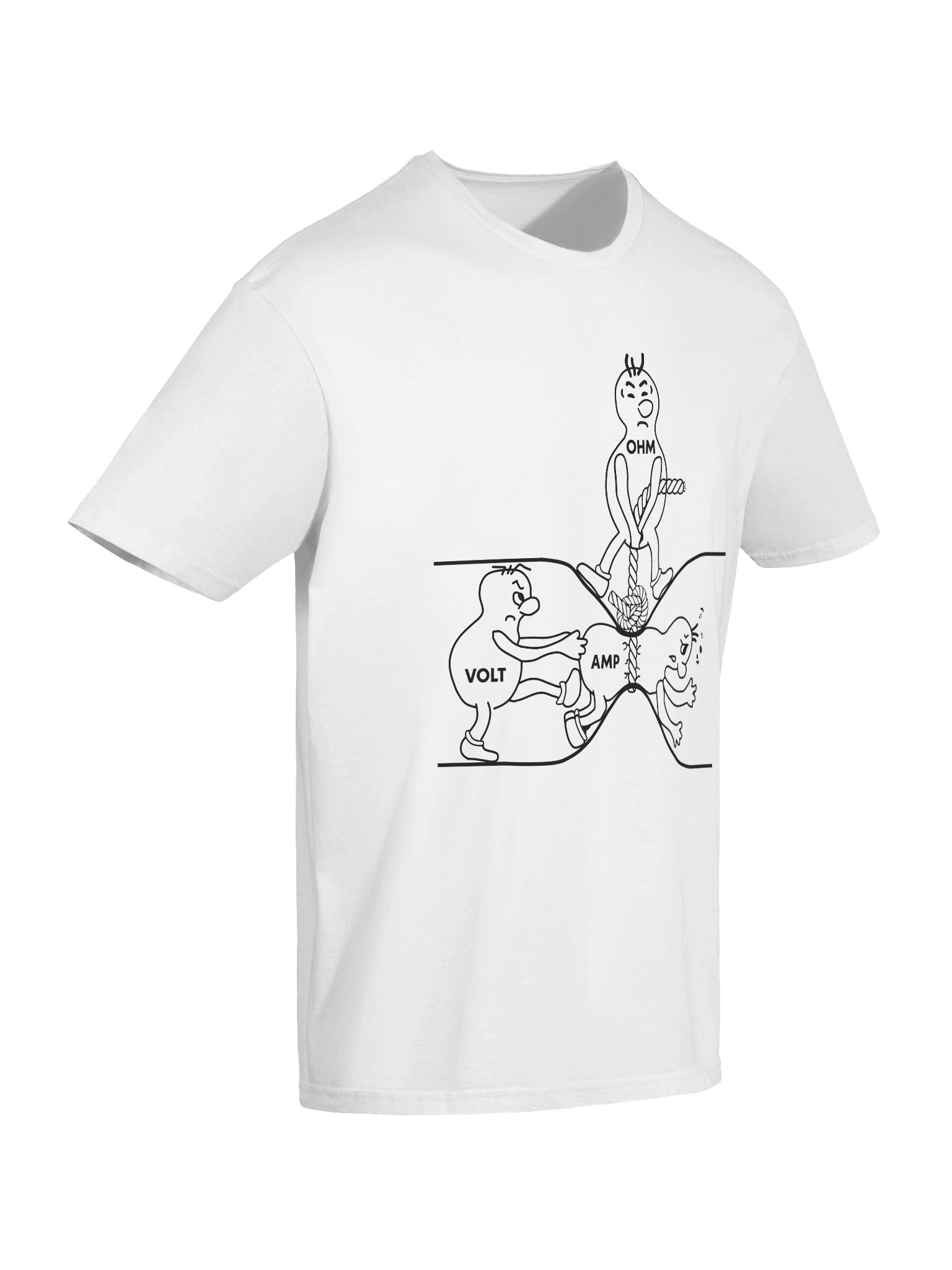 Electricity Explained - Funny Ohm's Law product image (3)