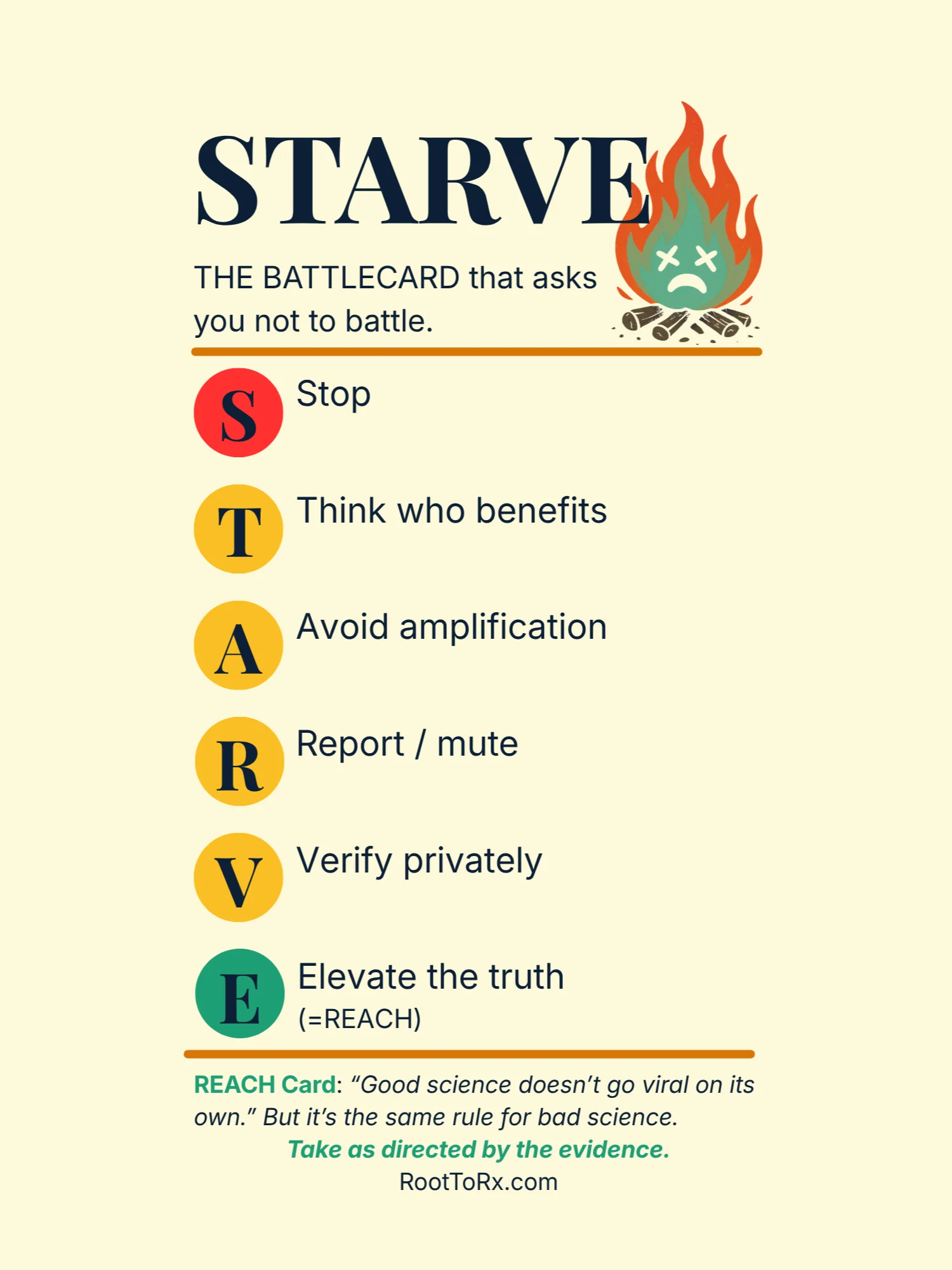 STARVE: Starve the Outrage, REACH the Truth (Free Download) product image (1)