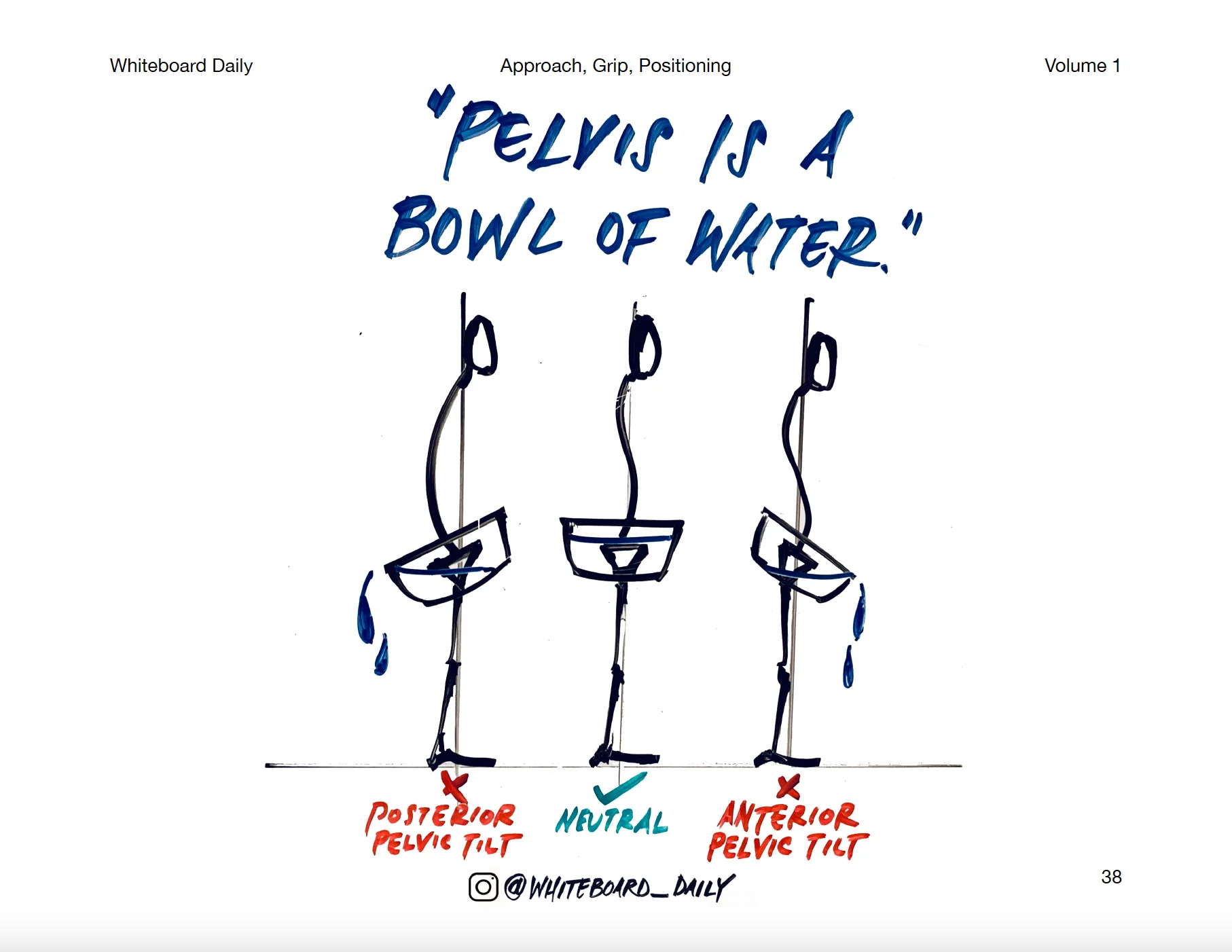 eBook: Book of Cues: Approach, Grip, & Positioning - Volume 1 product image (7)