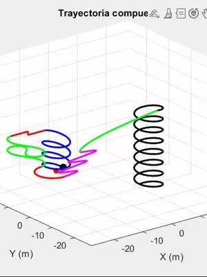 Trajectory tracking animation in Matlab #matlab #engineering #animation #coding #STEM #engrprogrammer #learn #mathworks 