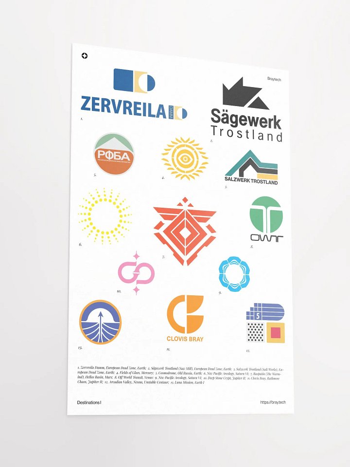 Destinations I Poster product image (2)