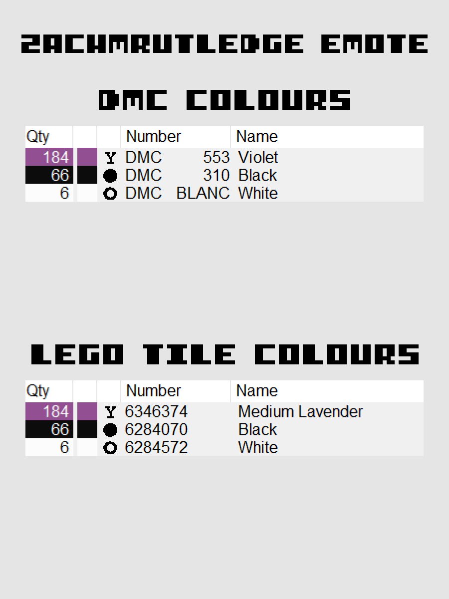 ZachMRutledge Emote Pixel Art product image (4)