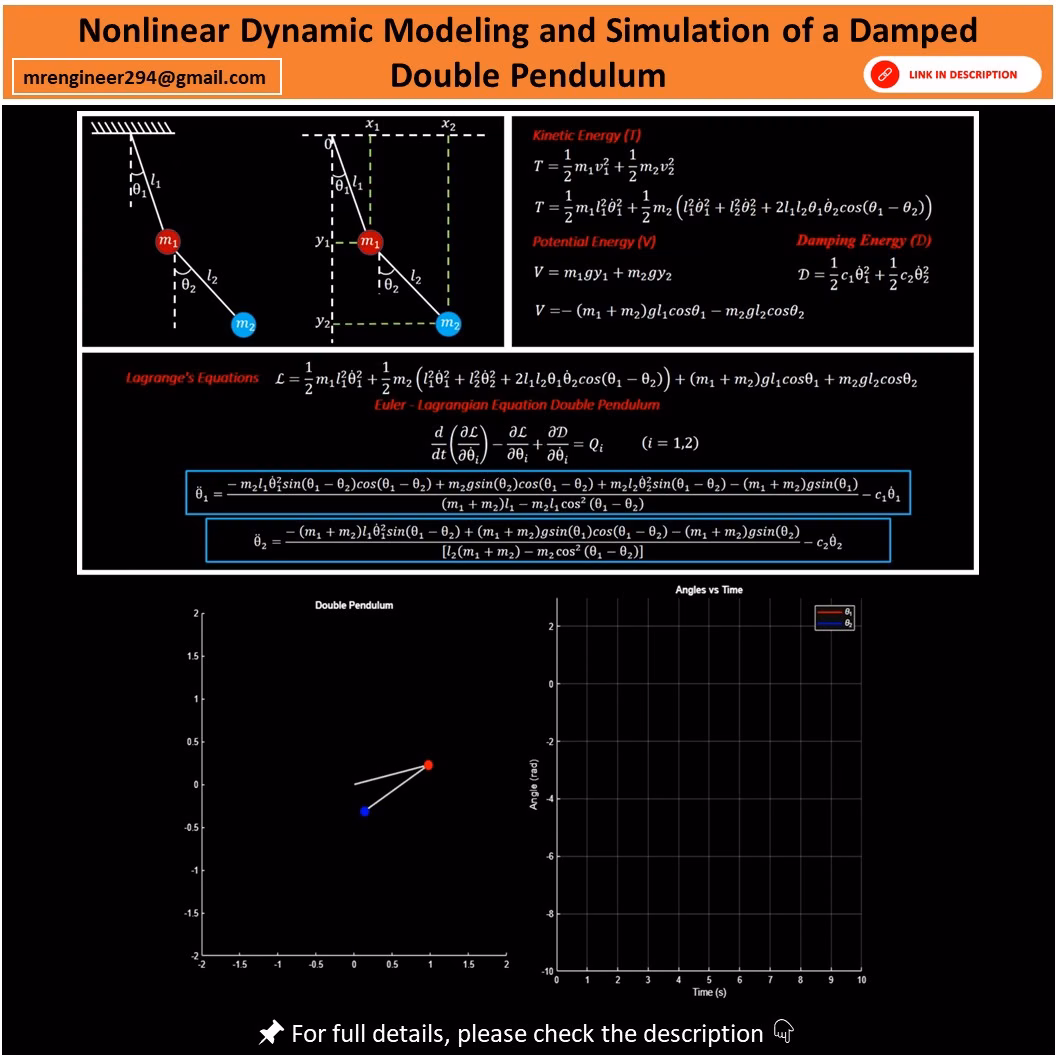 Nonlinear Dynamic Modeling and Simulation of a Damped Double Pendulum ...