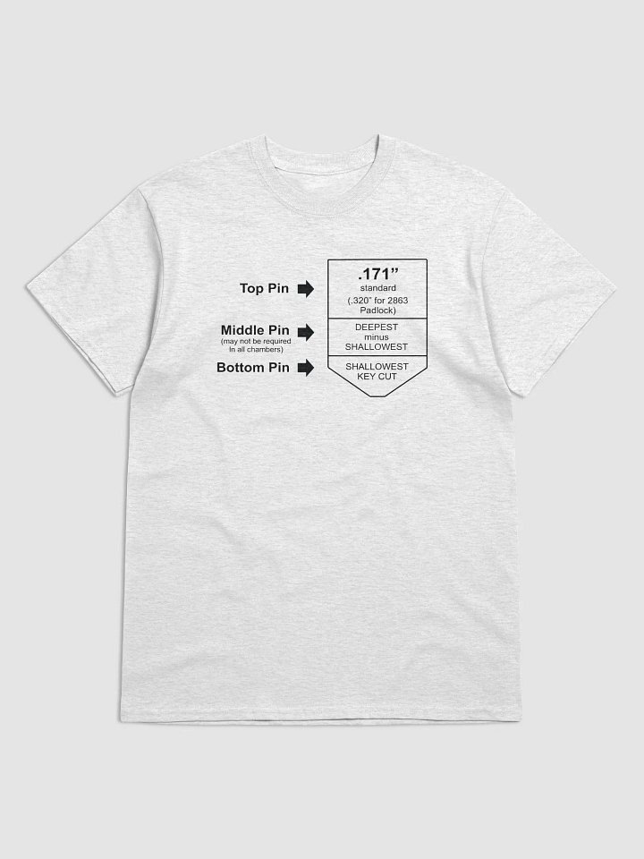 Pinology product image (1)