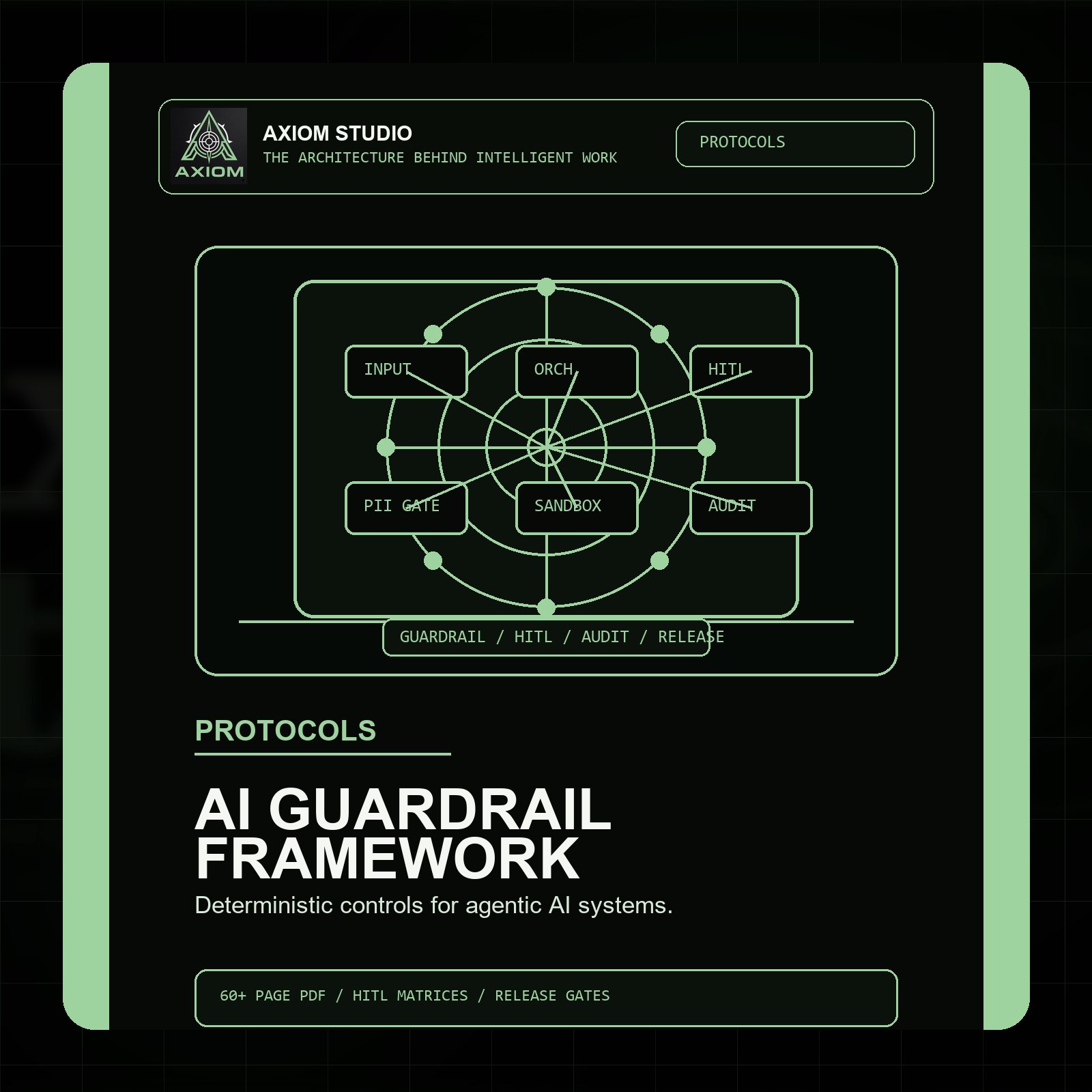 Axiom Enterprise Multi-Agent AI Guardrail & Governance Framework product image (1)