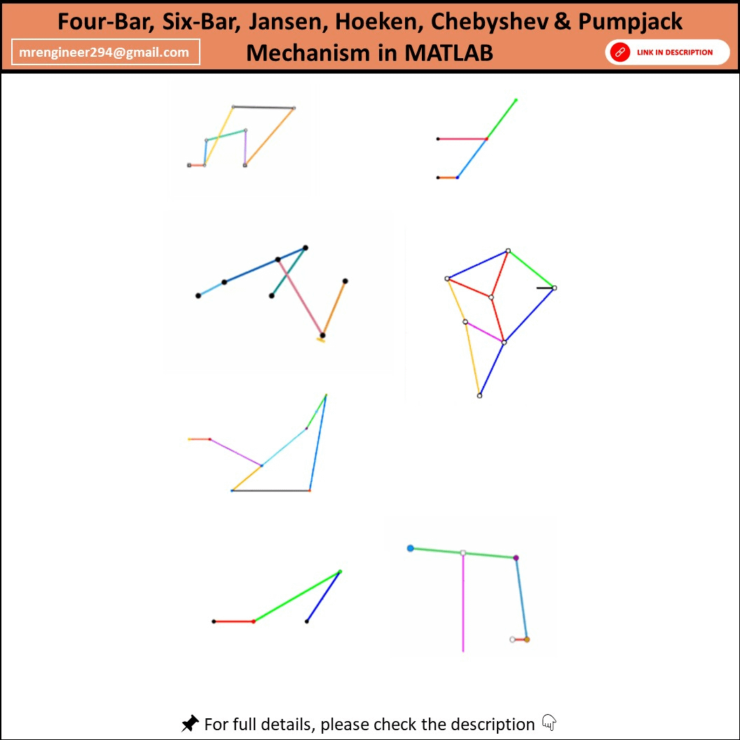 Matlab Pack Advanced Mechanism Animation & Kinematic Simulation Pack in MATLAB ...