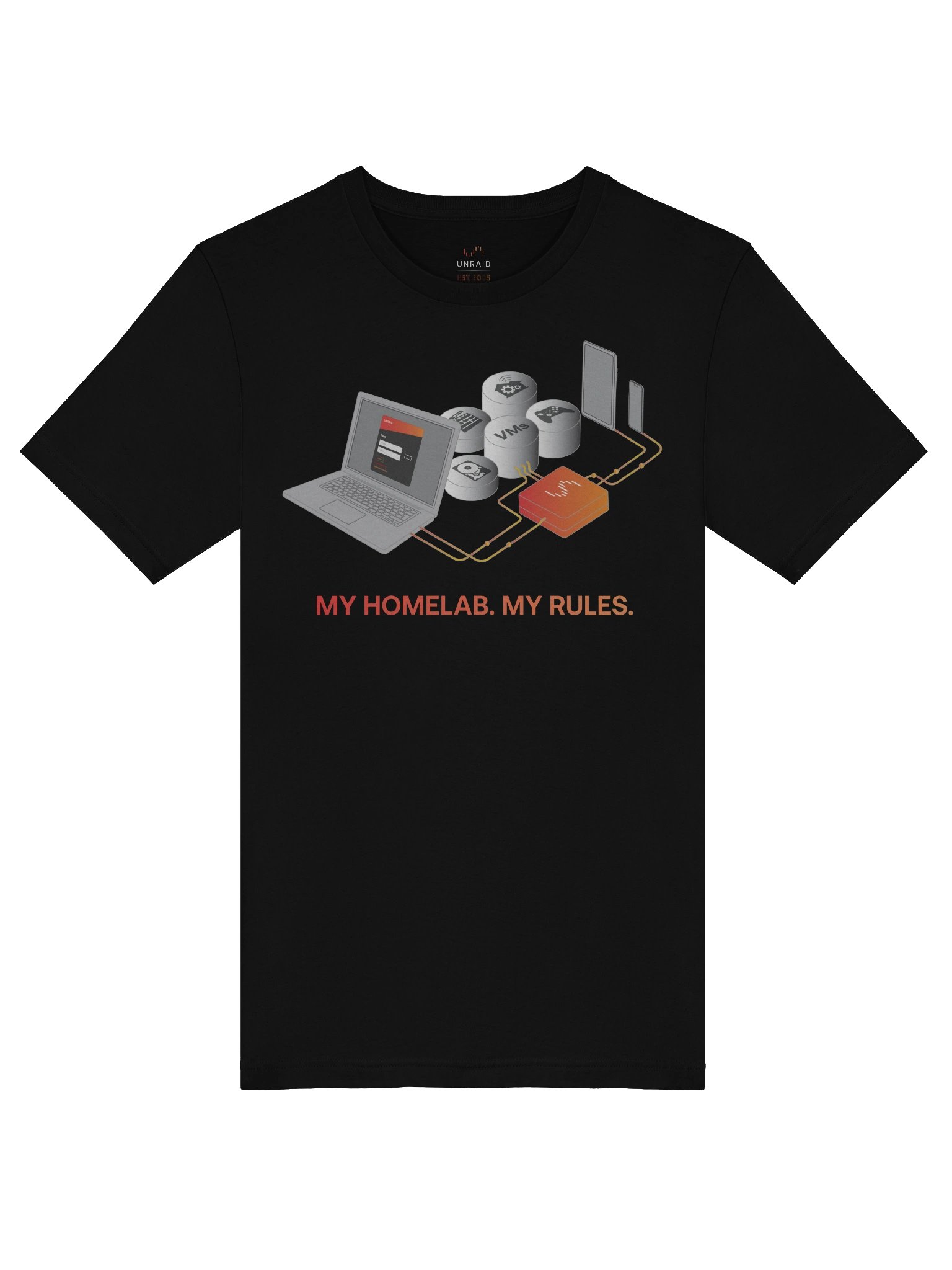 My Homelab. My Rules. product image (4)